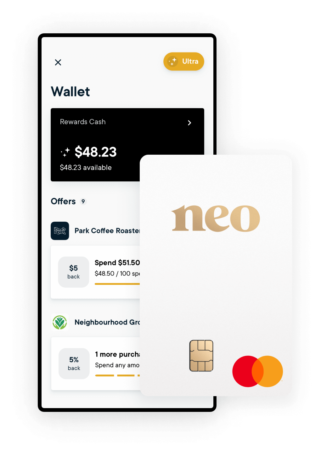Neo Mastercard perks