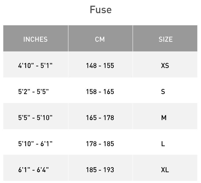 Sizing
